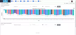 Updated Temp Logger